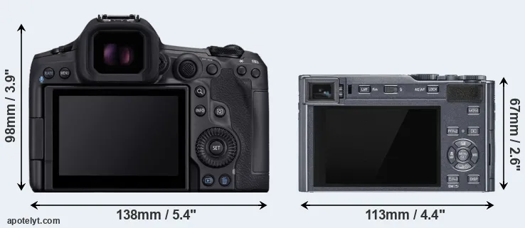 Comparison R5 Mark II or C-LUX rear