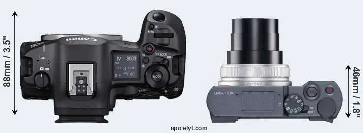 Compare R5 Mark II versus C-LUX top