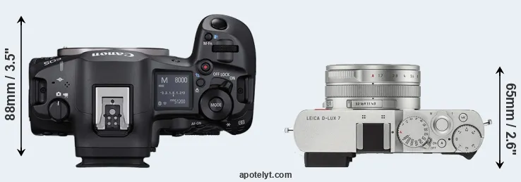 Compare R5 Mark II versus D-LUX 7 top