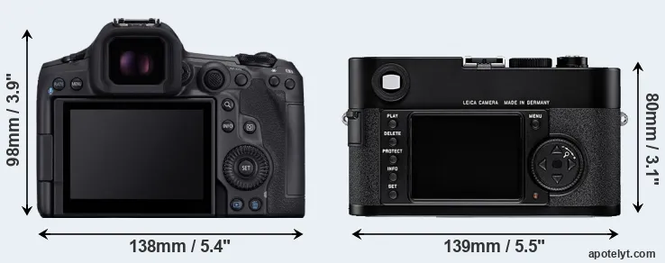 Comparison R5 Mark II or M8 rear