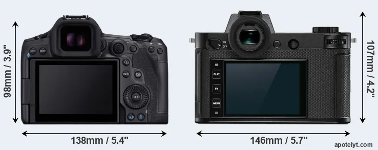 Comparison R5 Mark II or Leica SL2 rear