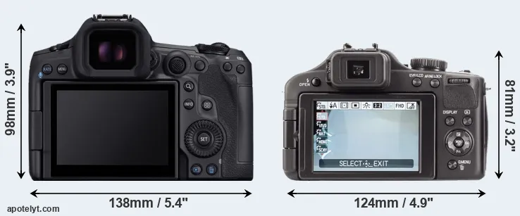 Comparison R5 Mark II or V-LUX 3 rear