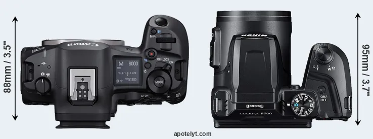 Compare R5 Mark II versus B500 top