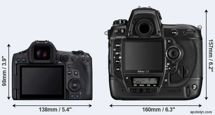 Comparison R5 Mark II or D3 rear
