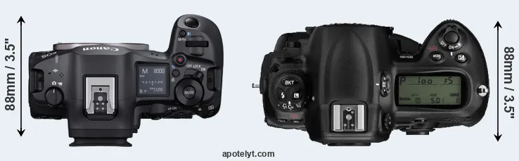 Compare R5 Mark II versus D3 top