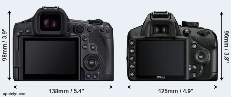 Comparison R5 Mark II or D3200 rear