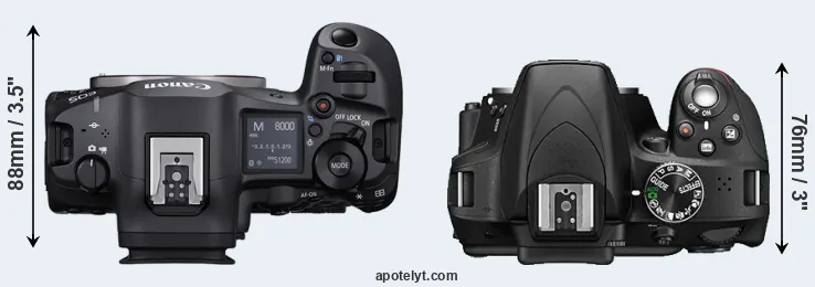 Compare R5 Mark II versus D3300 top