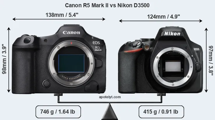 Size Canon R5 Mark II vs Nikon D3500