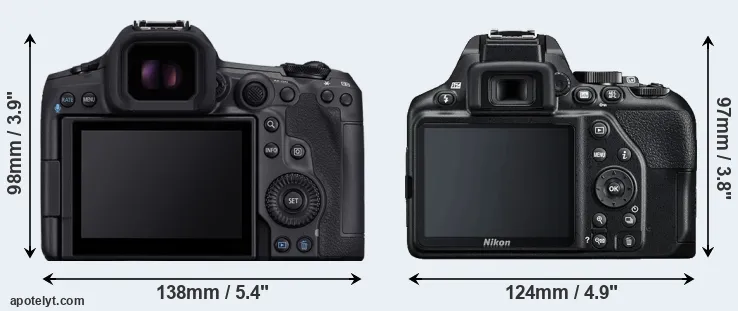 Comparison R5 Mark II or D3500 rear