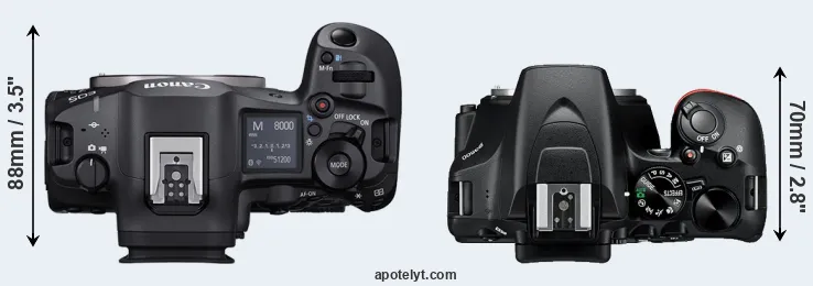 Compare R5 Mark II versus D3500 top