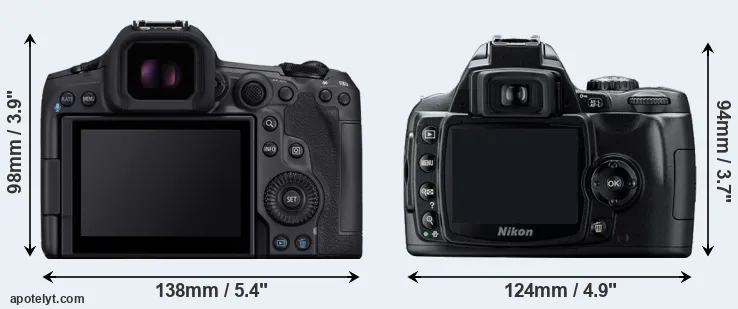 Comparison R5 Mark II or D40 rear