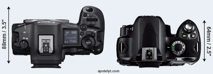 Compare R5 Mark II versus D40 top