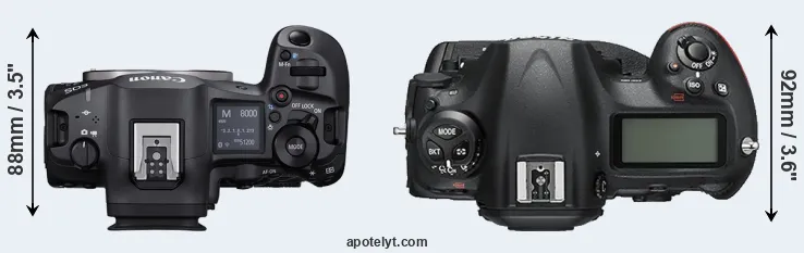 Compare R5 Mark II versus D5 top