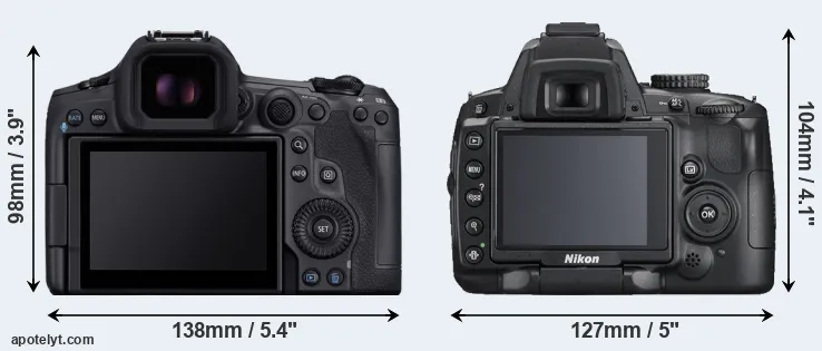 Comparison R5 Mark II or D5000 rear