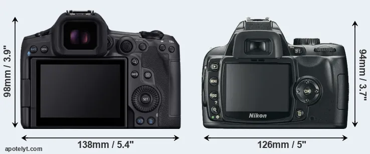 Comparison R5 Mark II or D60 rear