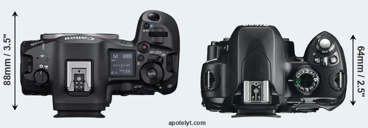 Compare R5 Mark II versus D60 top