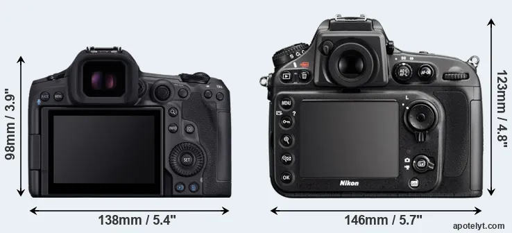 Comparison R5 Mark II or D800E rear