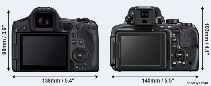 Comparison R5 Mark II or P900 rear