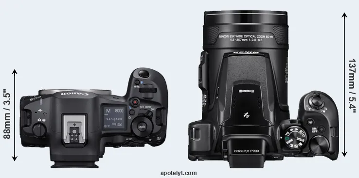 Compare R5 Mark II versus P900 top