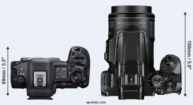 Compare R5 Mark II versus P950 top