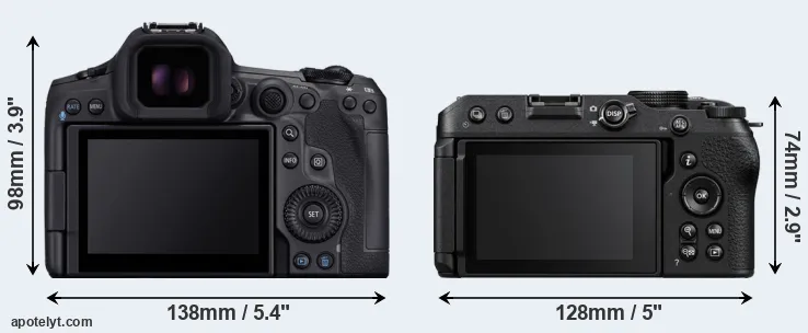 Comparison R5 Mark II or Z30 rear