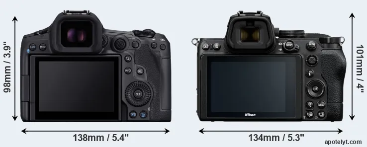 Comparison R5 Mark II or Z5 rear