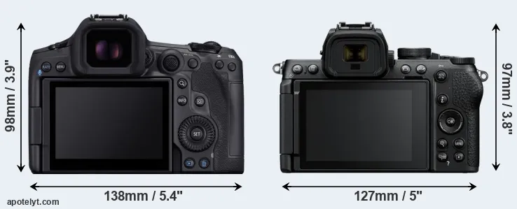 Comparison R5 Mark II or Z50 II rear