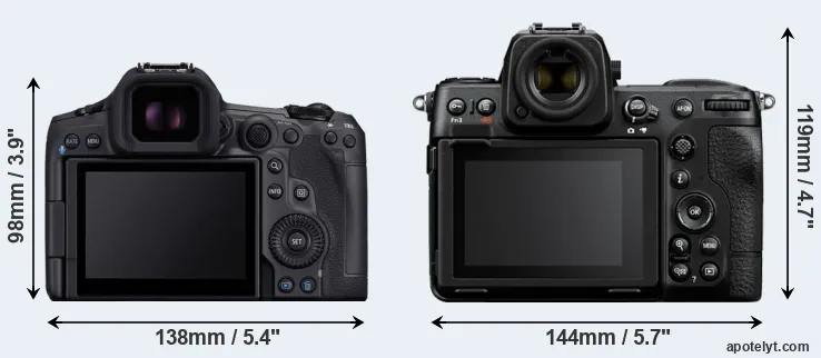 Comparison R5 Mark II or Z8 rear