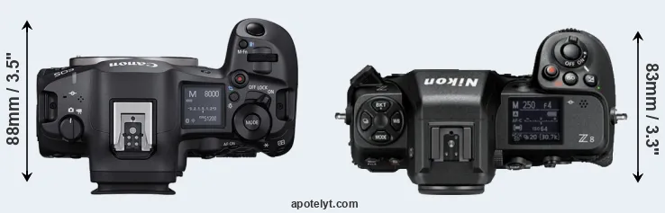 Compare R5 Mark II versus Z8 top