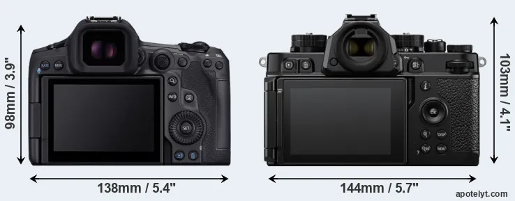 Comparison R5 Mark II or Zf rear