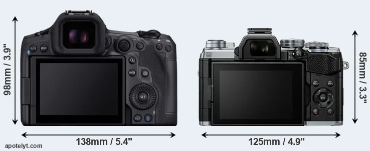 Comparison R5 Mark II or E-M5 III rear