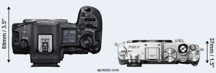 Compare R5 Mark II versus PEN-F top