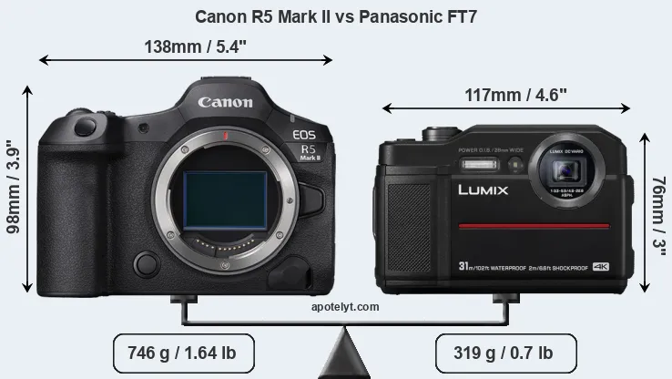 Size Canon R5 Mark II vs Panasonic FT7