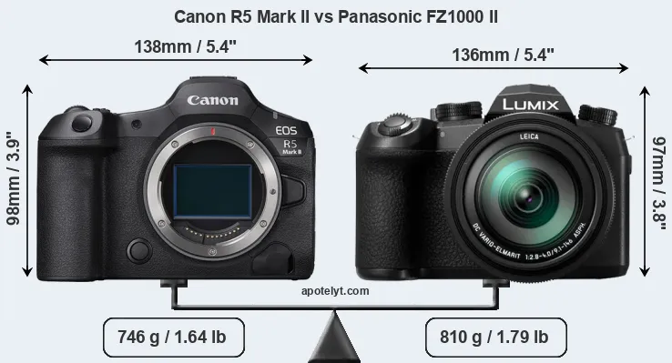 Size Canon R5 Mark II vs Panasonic FZ1000 II