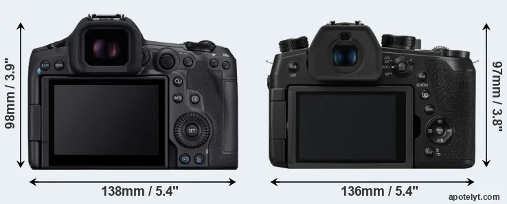Comparison R5 Mark II or FZ1000 II rear
