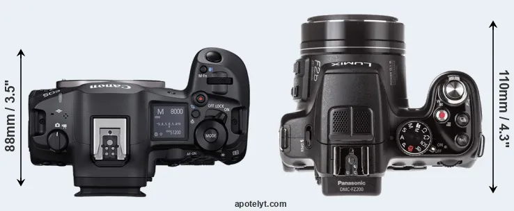 Compare R5 Mark II versus FZ200 top