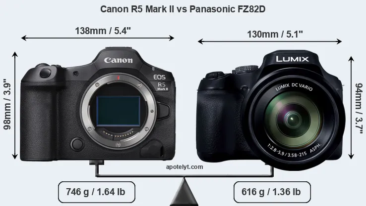 Size Canon R5 Mark II vs Panasonic FZ82D