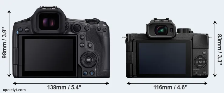 Comparison R5 Mark II or G100 rear