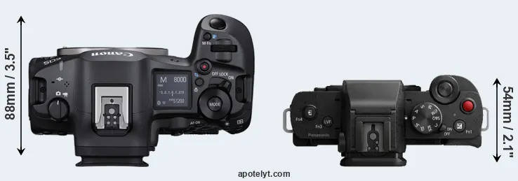 Compare R5 Mark II versus G100 top