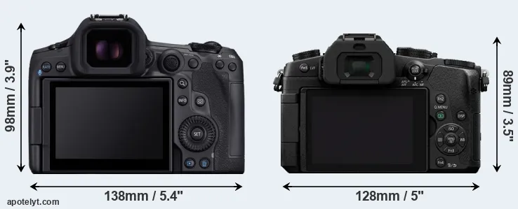 Comparison R5 Mark II or G80 rear