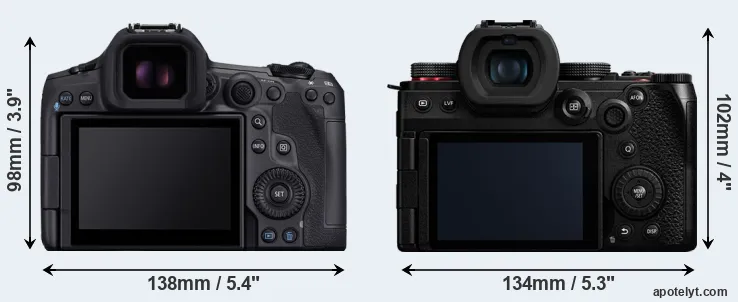 Comparison R5 Mark II or G9 II rear