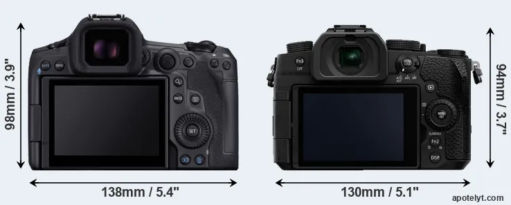 Comparison R5 Mark II or G95 rear