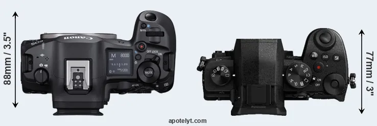 Compare R5 Mark II versus G95 top