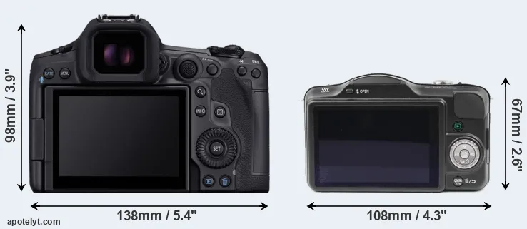 Comparison R5 Mark II or GF3 rear