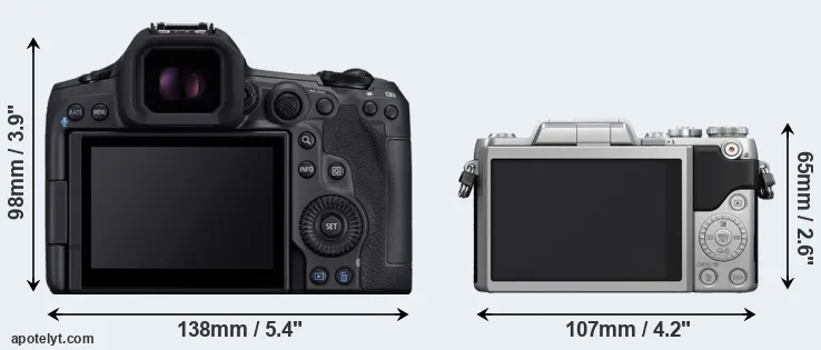 Comparison R5 Mark II or GF7 rear