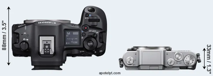 Compare R5 Mark II versus GF7 top