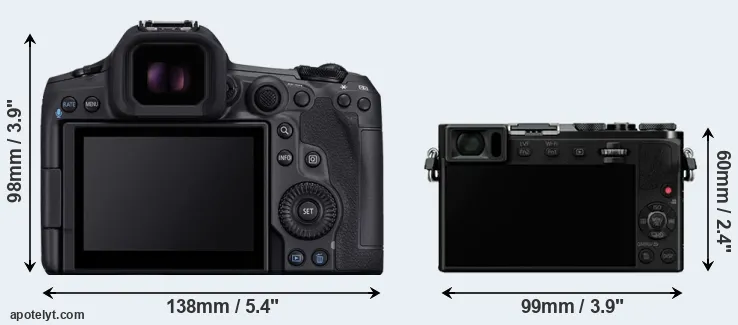 Comparison R5 Mark II or GM5 rear