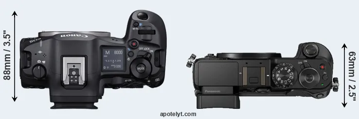 Compare R5 Mark II versus GX8 top