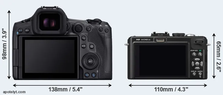 Comparison R5 Mark II or LX5 rear