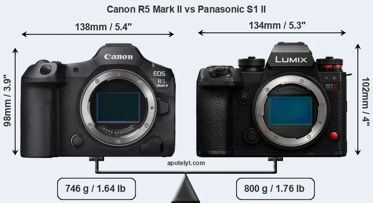 Size Canon R5 Mark II vs Panasonic S1 II
